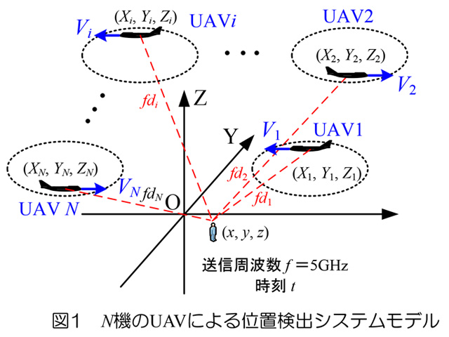 画像01