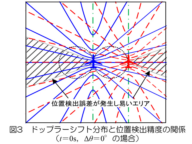 画像03