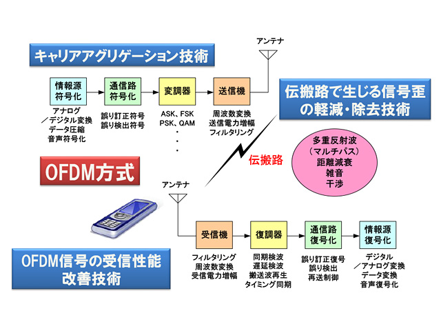 画像06